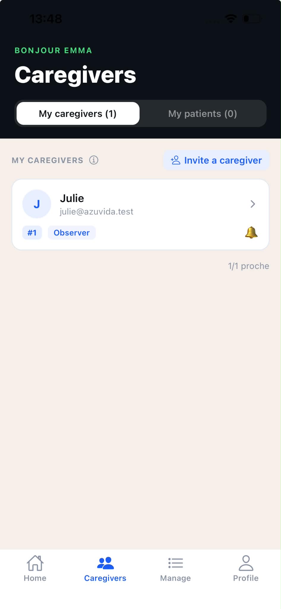 Caregivers list in Azuvida